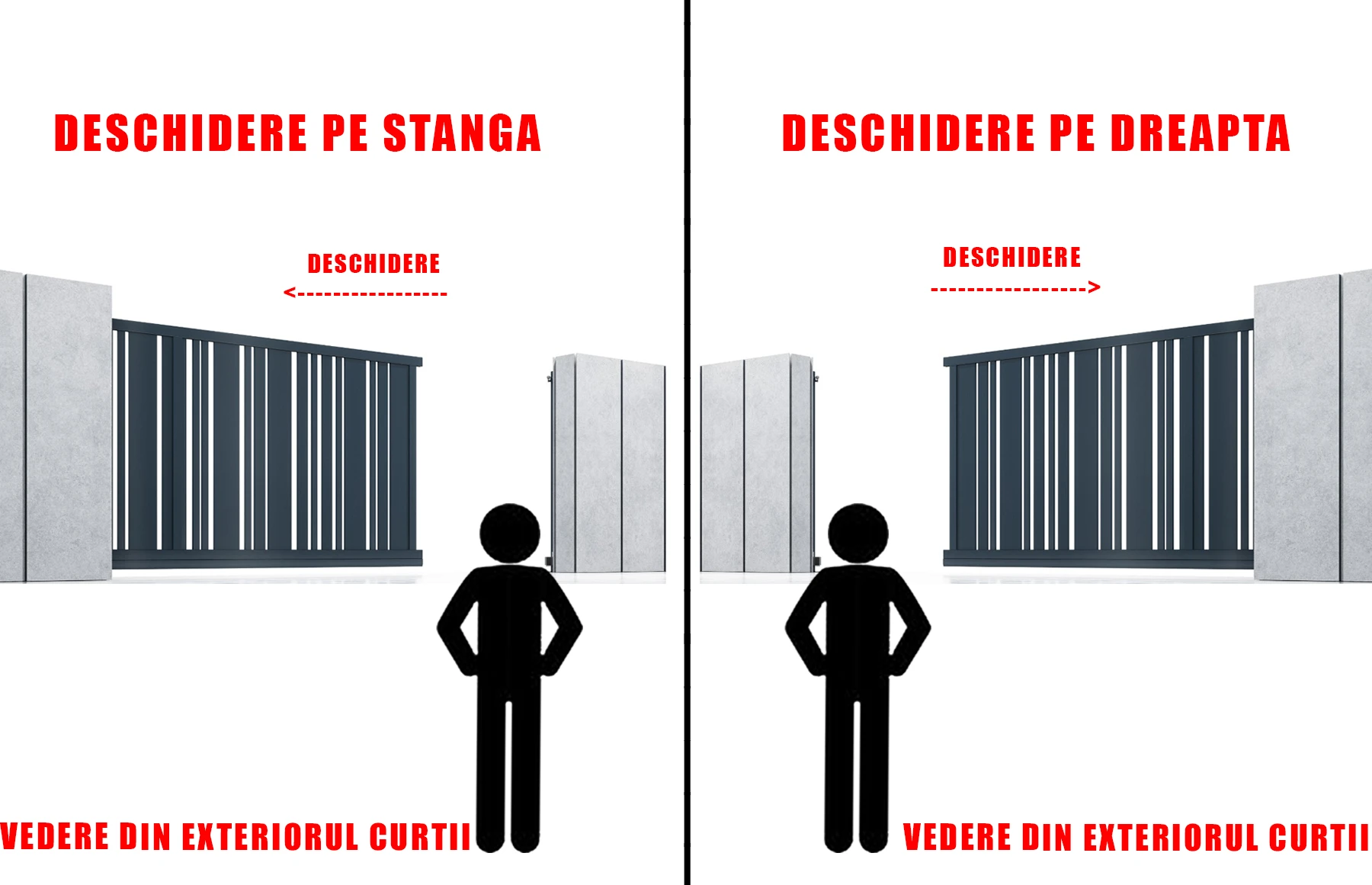 Poarta autoportanta, Jaluzea Deluxe, prefabricata, Aluminiu, 5800mm lungime x 1800mm inaltime, gri antracit
