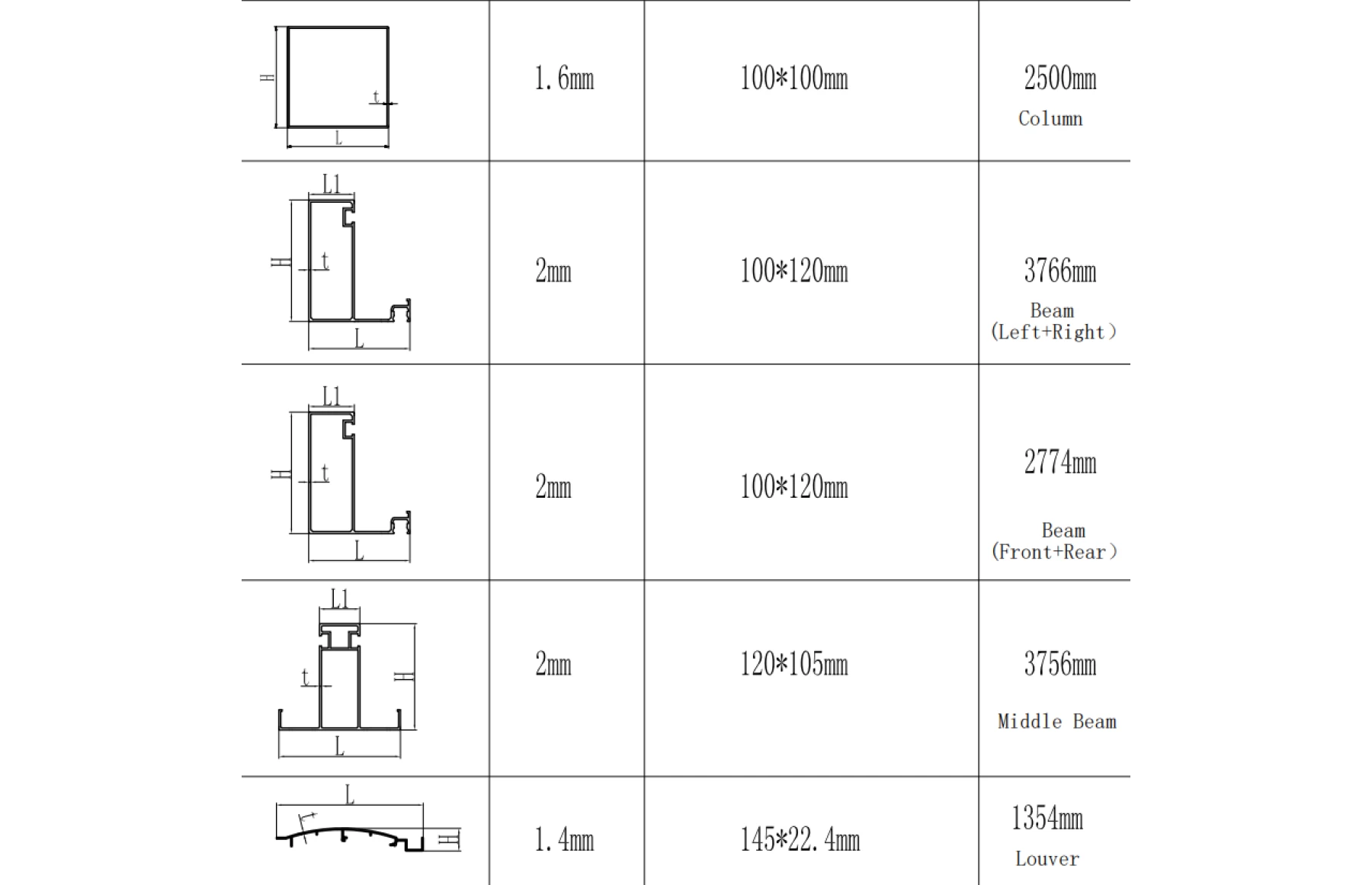 Pergola X Bioclimatica, Pavilion 3x4x2.5metri , Premium, Aluminiu