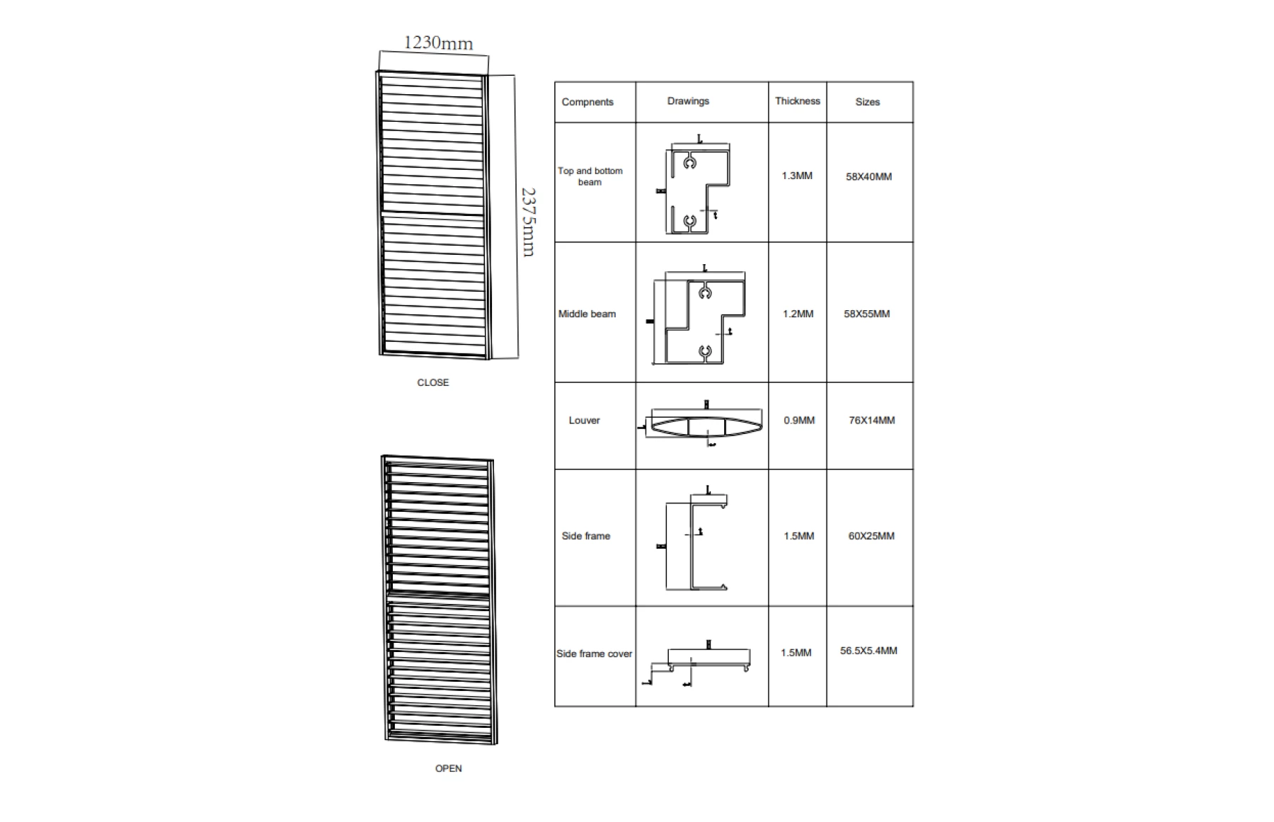 Paravan din jaluzele ajustabile manual pentru pergola cu Latime: 4000mm si Inaltime: 2500mm, Dimensiune 1230x2380mm, Culoare structura: GRI RAL 7016